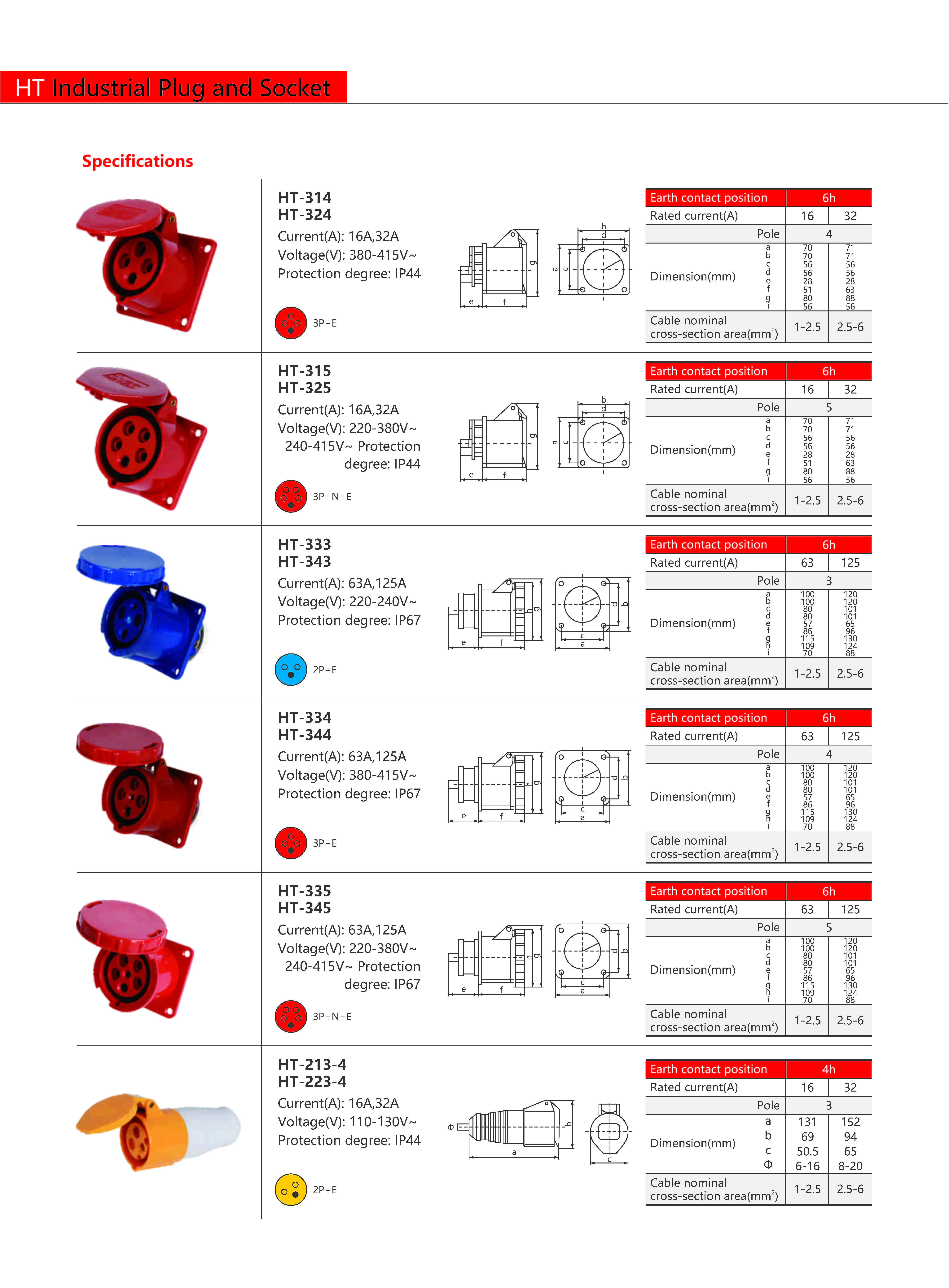 Technical Drawing